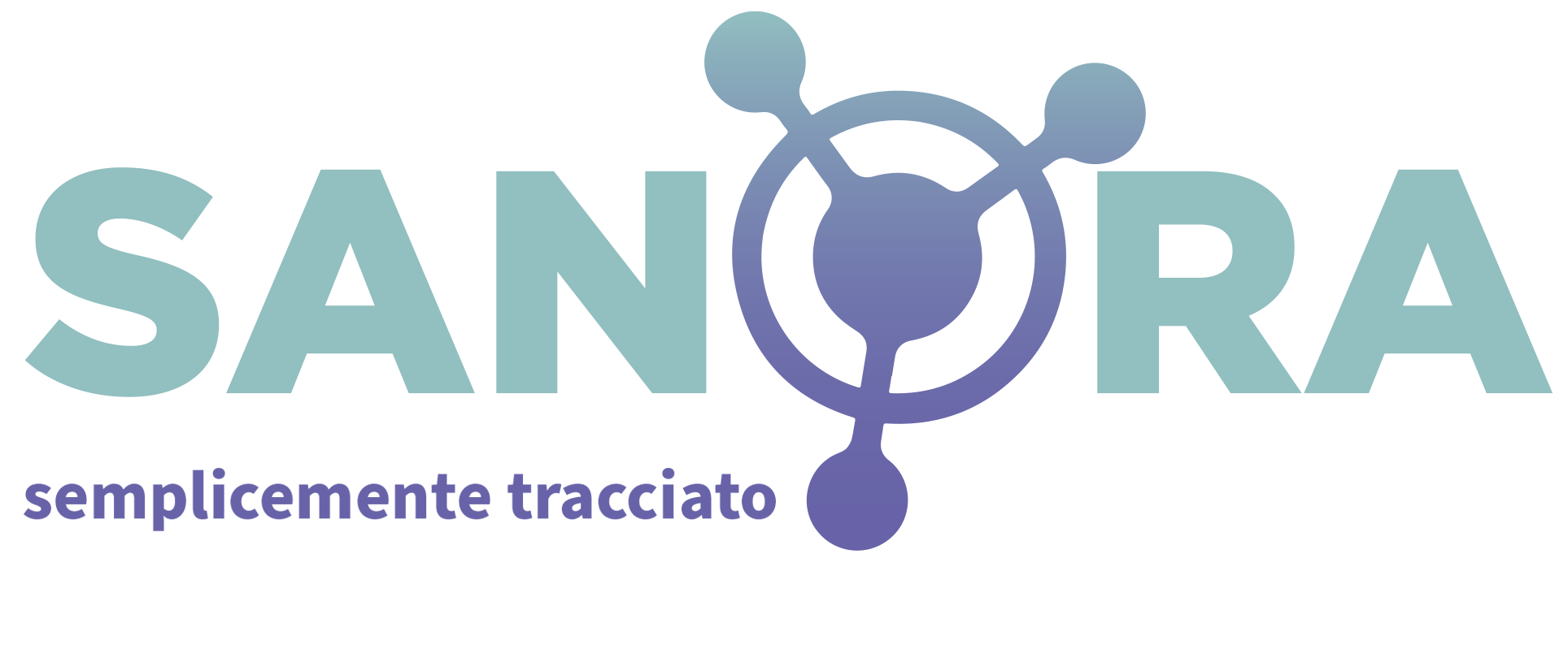 SANORA